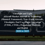 Ultralight and Light Aircraft Market Aircraft by Technology (Manned, Unmanned), Type (Light Aircraft., Ultralight), End Use, Flight Operation (VTOL, CTOL), Propulsion, Material, and Region - 2020 to 2025