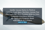 Satellite antenna market by platform (airborne, land, space, maritime), antenna type (flat panel, frp, horn, parabolic reflector, iron), component (feed horn, reflector, feed networks), frequency bands (k/ka/ku, c, x), & region - 2020 to 2025