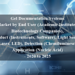 Gel Documentation Systems Market by End User (Academic Institutes, Biotechnology Companies), Product (Instruments, Software), Light Source (UV, Laser, LED), Detection (Chemiluminescence), Application (Nucleic Acid) - 2020 to 2025