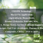 CRISPR Technology Market by Application (Agricultural, Biomedical), Product (Libraries, Enzymes, Kits, gRNA, Design Tools), Service (Cell Line Engineering, gRNA Design), End User (Academics, Pharma & Biopharma Companies, CROs) - 2020 to 2025