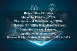 Hollow fiber filtration market by end user (cro, pharmaceutical manufacturer, cmo), technique (ultrafiltration, microfiltration), material (ceramic, polymer), application (concentration, harvest & clarification, perfusion) - 2020 to 2025