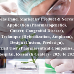 Gene Panel Market by Product & Service, Application (Pharmacogenetics, Cancer, Congenital Disease), Technique (Hybridization, Amplicon), Design (Custom, Predesign), End User (Pharmaceutical Companies, Hospital, Research Center) - 2020 to 2025