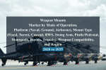 Weapon mounts market by mode of operation, platform (naval, ground, airborne), mount type (fixed, turret, coaxial, rws, swing arm, pintle/pedestal, monopods, bipods, tripods), weapon compatibility, and region - 2020 to 2025
