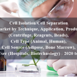 Cell Isolation/Cell Separation Market by Technique, Application, Product (Centrifuge, Reagents, Beads), Cell Type (Animal, Human), Cell Source (Adipose, Bone Marrow), End User (Hospitals, Biotechnology) - 2020 to 2025
