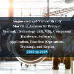 Augmented and Virtual Reality Market in Aviation by Product, Vertical, Technology (AR, VR), Component (Hardware, Software), Application, Function (Operations, Training), and Region - 2020 to 2025
