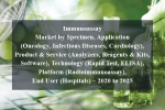 Immunoassay market by specimen, application (oncology, infectious diseases, cardiology), product & service (analyzers, reagents & kits, software), technology (rapid test, elisa), platform (radioimmunoassay), end user (hospitals) – 2020 to 2025