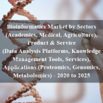 Bioinformatics Market by Sectors (Academics, Medical, Agriculture), Product & Service (Data Analysis Platforms, Knowledge Management Tools, Services), Applications (Proteomics, Genomics, Metabolomics) - 2020 to 2025