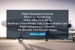 Flight management systems market by aircraft type (wba, nba, vla, rta), hardware (visual display unit, control display unit, flight management computer), fit (retrofit, line fit), and region - 2020 to 2025