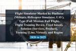 Flight simulator market by platform (military, helicopter simulator, uav), type (full mission, full flight, flight training device, fixed based), solution (services, product), training (line, virtual), and region - 2020 to 2025