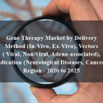 Gene Therapy Market by Delivery Method (In-Vivo, Ex-Vivo), Vectors ( Viral, Non-viral, Adeno-associated), Indication (Neurological Diseases, Cancer), Region - 2020 to 2025