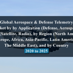 Global Aerospace & Defense Telemetry Market by by Application (Defense, Aerospace), Type (Satellite, Radio), by Region (North America, Europe, Africa, Asia-Pacific, Latin America, The Middle East), and by Country - 2020 to 2025