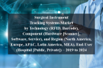 Surgical instrument tracking systems market by technology (rfid, barcode), component (hardware [scanner], software, service), and region (north america, europe, apac, latin america, mea), end-user (hospital [public, private]) – 2019 to 2024
