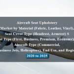 Aircraft Seat Upholstery Market by Material (Fabric, Leather, Vinyl), Seat Cover Type (Headrest, Armrest) Seat Type (First, Business, Premium, Economy), Aircraft Type (Commercial, Business Jets, Helicopters), End Use, and Region - 2020 to 2025