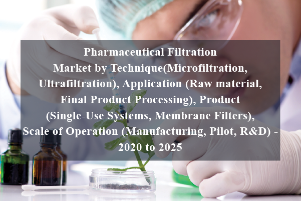 Pharmaceutical filtration market by technique (microfiltration, ultrafiltration), application (raw material, final product processing), product (single-use systems, membrane filters), scale of operation (manufacturing, pilot, r&d) - 2020 to 2025