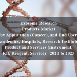 Exosome Research Products Market by Application (Cancer), and End User (Academics, Hospitals, Research Institute), Product and Services (Instrument, Kit, Reagent, Service) - 2020 to 2025