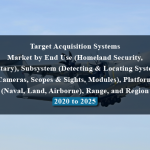 Target Acquisition Systems Market by End Use (Homeland Security, Military), Subsystem (Detecting & Locating Systems, Cameras, Scopes & Sights, Modules), Platform (Naval, Land, Airborne), Range, and Region - 2020 to 2025