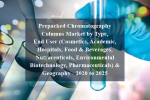 Prepacked Chromatography Columns Market by Type, End User (Cosmetics, Academic, Hospitals, Food & Beverages, Nutraceuticals, Environmental Biotechnology, Pharmaceuticals) & Geography - 2020 to 2025