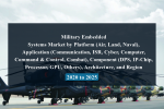 Military embedded systems market by platform (air, land, naval), application (communication, isr, cyber, computer, command & control, combat), component (dps, ip-chip, processor, gpu, others), architecture, and region - 2020 to 2025