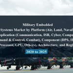 Military Embedded Systems Market by Platform (Air, Land, Naval), Application (Communication, ISR, Cyber, Computer, Command & Control, Combat), Component (DPS, IP-Chip, Processor, GPU, Others), Architecture, and Region - 2020 to 2025