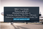 Military laser systems market by application (homeland security, defense), technology (solid-state, fiber laser, co2 laser, chemical laser, semiconductor laser), product type - 2020 and analysis to 2020