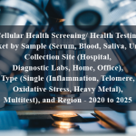 Cellular Health Screening/ Health Testing Market by Sample (Serum, Blood, Saliva, Urine), Collection Site (Hospital, Diagnostic Labs, Home, Office), Type (Single (Inflammation, Telomere, Oxidative Stress, Heavy Metal), Multitest), and Region - 2020 to 2025