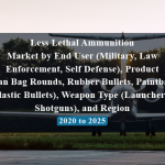 Less Lethal Ammunition Market by End User (Military, Law Enforcement, Self Defense), Product (Bean Bag Rounds, Rubber Bullets, Paintballs, Plastic Bullets), Weapon Type (Launchers, Shotguns), and Region - 2020 to 2025
