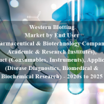 Western Blotting Market by End User (Pharmaceutical & Biotechnology Companies, Academic & Research Institutes), Product (Consumables, Instruments), Application (Disease Diagnostics, Biomedical & Biochemical Research) - 2020s to 2025