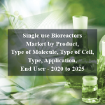 Single use Bioreactors Market by Product, Type of Molecule, Type of Cell, Type, Application, End User - 2020 to 2025