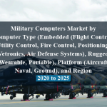 Military Computers Market by Computer Type (Embedded (Flight Control, Utility Control, Fire Control, Positioning, Vetronics, Air Defense Systems), Rugged (Wearable, Portable), Platform (Aircraft, Naval, Ground), and Region - 2020 to 2025