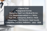 Clinical trial management system market by end user (medical device co. , biopharmaceutical co. , cros), type (site, enterprise), delivery mode (on-premise, web hosted, cloud-based), component (services, software) - evolving trends for forecast period 2023 to 2030 1