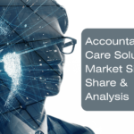 Accountable Care Solutions Market Size, Share & Analysis