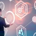 Blockchain Market