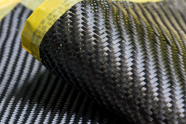 Composites market