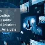 In Vitro Diagnostics (IVD) Quality Control Market Size & Analysis