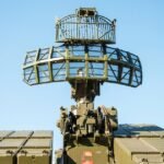 Military Communications Market