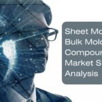 Sheet Molding & Bulk Molding Compound Market Size & Analysis