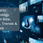 Terahertz Technology Market Size, Share, Trends & Analysis