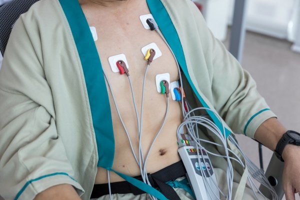 Heart Pump Device Market