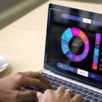 CUSTOMER DATA PLATFORM
