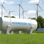 Green Hydrogen Market