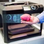 3D Printing Market