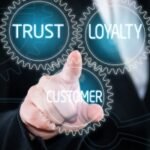 Loyalty Management Market