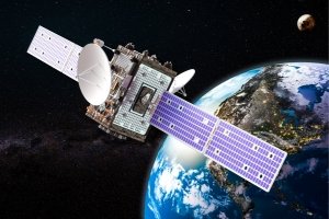 M2M Satellite Communication Market By Offering, Trends And Analysis